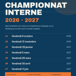 Championnat interne 2026-2027 : c'est reparti !